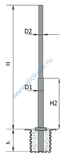  Опора торшерная фланцевая ОТ(159/76)ф-4,5 (Д02575ЕК)