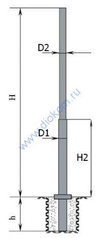 Опора торшерная фланцевая ОТ(159/133)ф-7,0