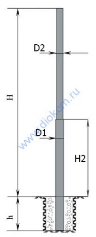 Опора торшерная ОТ(108/57)-2,5-0,8 Опора торшерная ОТ(108/57)-2,5-0,8