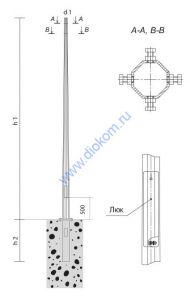Опора граненая коническая фланцевая ОГКф-16,0