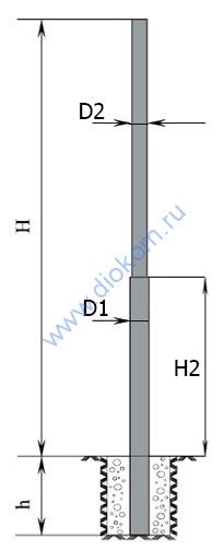  Опора торшерная ОТ(133/108)-5,0-1,5 (Д02597ЕК)